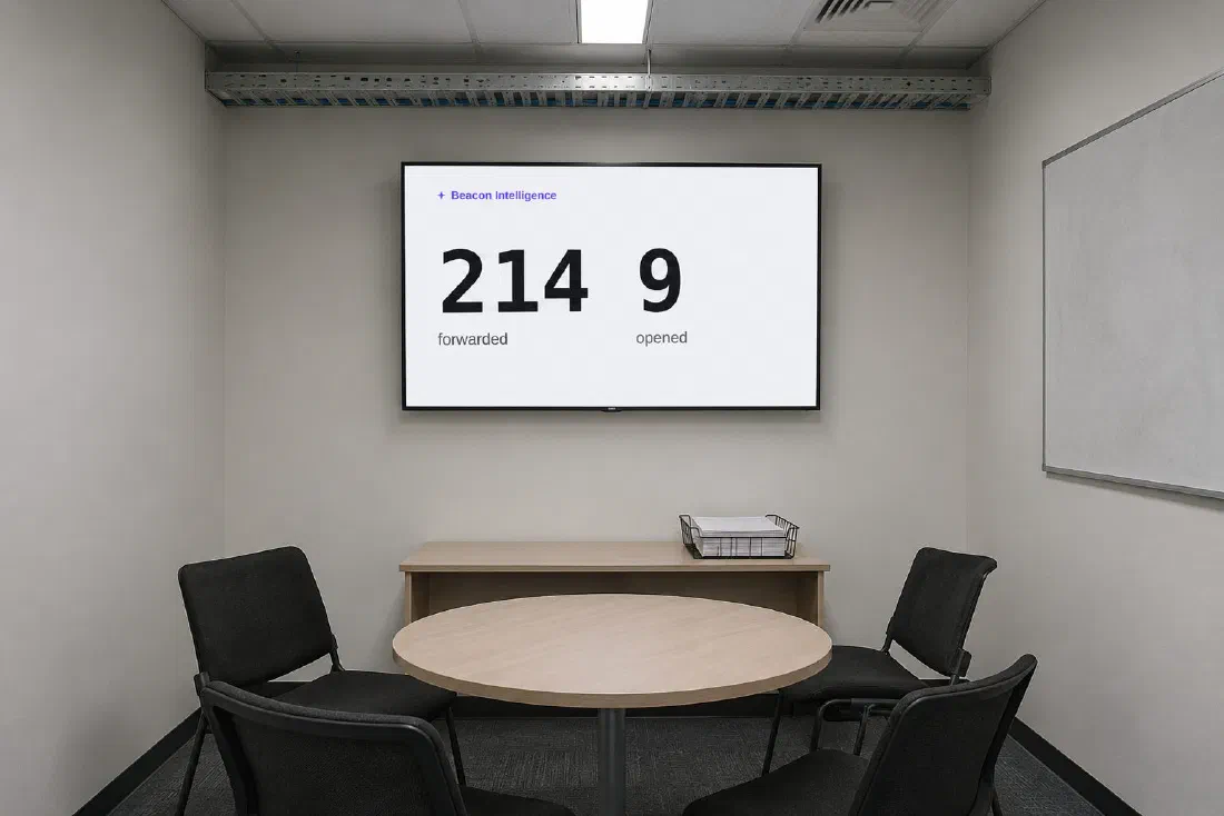 A small, empty meeting room. The wall screen, headed “Beacon Intelligence”, shows two numbers: 214 forwarded, 9 opened.