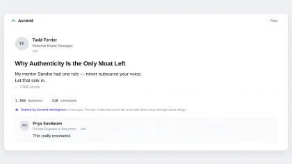 A social post by Todd Ferrier, Personal Brand Strategist: “Why Authenticity Is the Only Moat Left. My mentor Sandra had one rule — never outsource your voice.” 2,000 words, 1,300 reactions. A label reads “Drafted by Ascend Intelligence in one pass. Prompt: ‘make me sound like a founder who’s been through some things.’” Top comment: “This really resonated.”